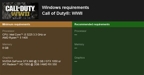 Call of Duty®: WWII System Requirements — Can I Run Call of Duty®: WWII on My PC?