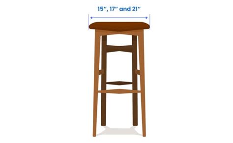 7 Standard Bar Stool Dimensions For The Perfect Fit