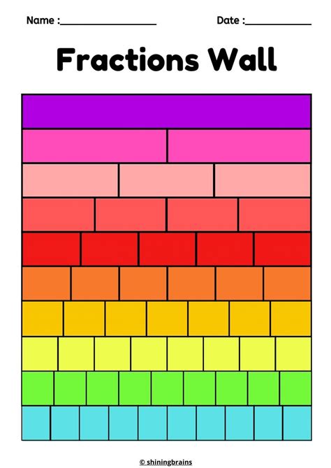 Fraction Wall Printable - FREE Blank Fraction Wall Sheets- Shining Brains