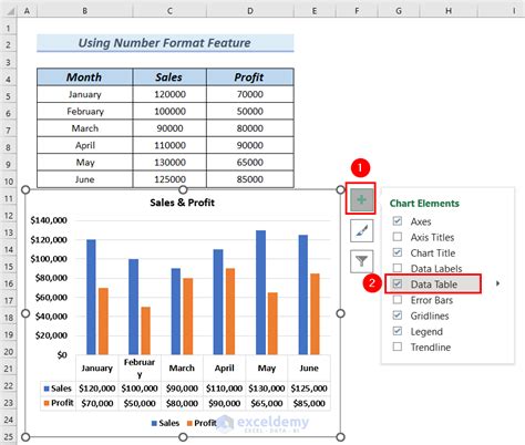 How to Format a Data Table in an Excel Chart - 4 Methods