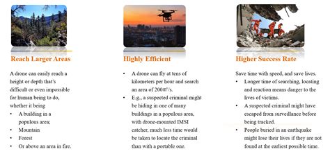 Drone-Mounted IMSI Catcher-5G CPE, 5G Repeater and RF Solutions - Hocell