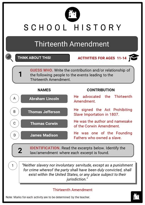 Thirteenth Amendment Facts, Worksheets, Background, Events, Impact