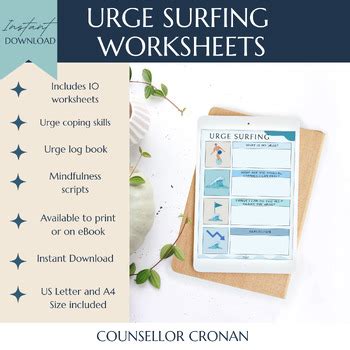 Urge surfing mindfulness tool, self regulation, anxiety relief, panic attack DBT