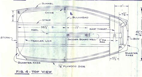 Rumaja: Chapter Optimist sailboat building plans