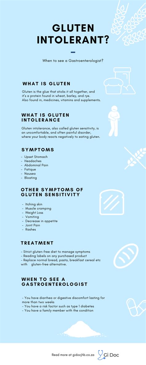 Gluten Intolerant and When To See a Gastroenterologist - GiDoc