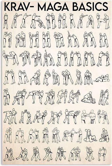 Krav- Maga Basics Metal Sign Maga Art Knowledge Guide Tin Poster Vintage Martial Arts Club ...