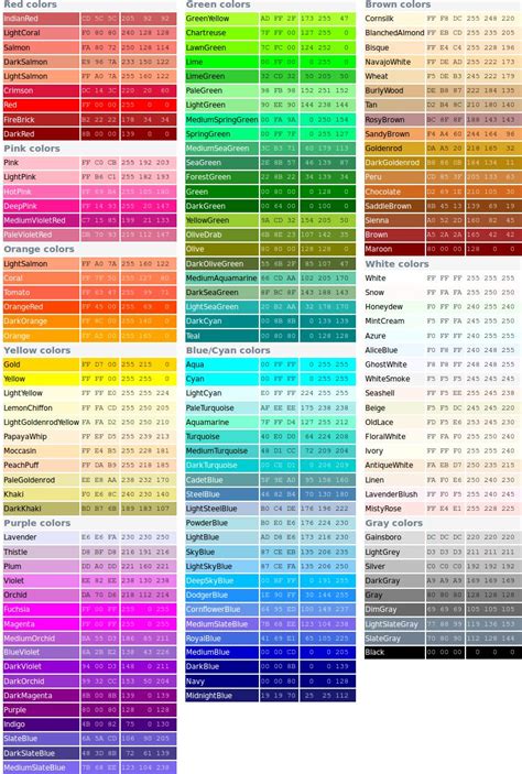 Official color names | Color psychology, Rgb color codes, Color mixing chart