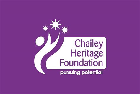 Chailey Heritage Foundation | Lewes