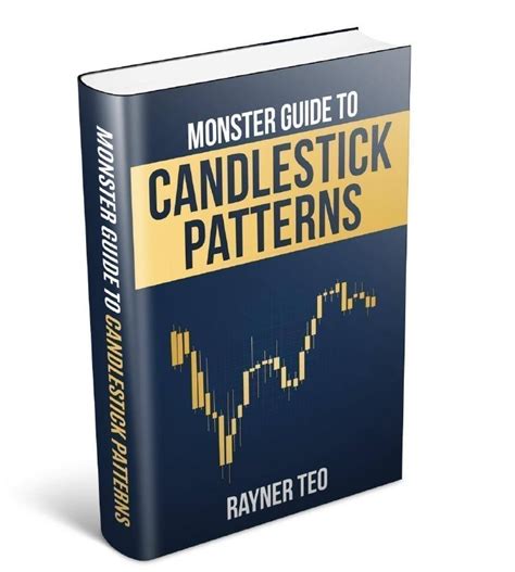 Do you want to read candlestick patterns like a professional t | The Real Rayner Teo