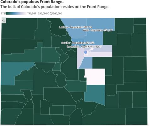 Weld, Larimer growth carries state – BizWest