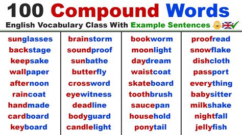 Let’s Join Words Together - 100 Compound Words in English | English Vocabulary Class - YouTube