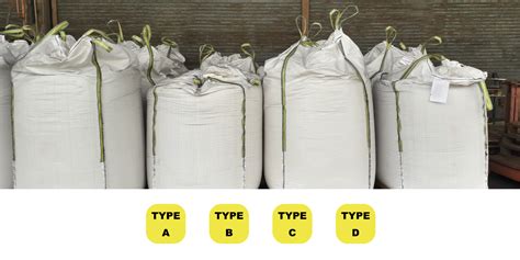 An Overview of Different Types of FIBC Bags: Exploring Types, Features ...