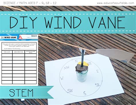 DIY Wind Vane - STEM Project - Weather - Educate Outside - Outoor ...