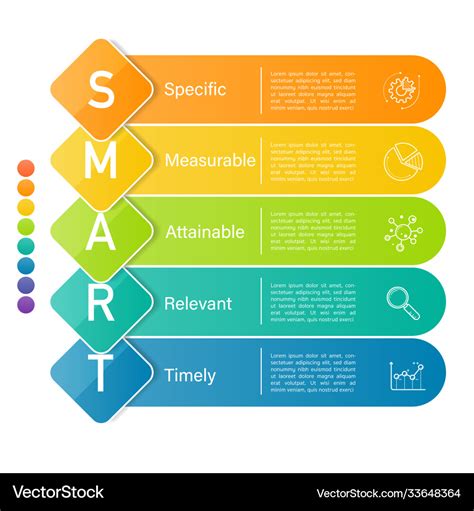 Infographic Design With Smart Goal Setting Concept – NBKomputer