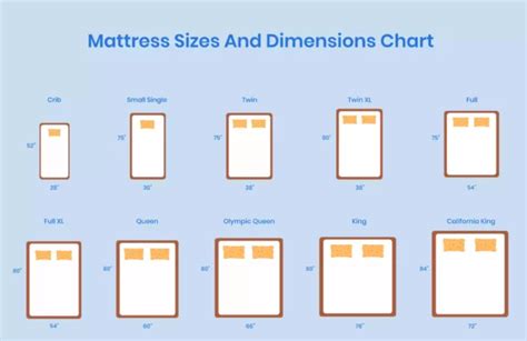 Twin Bed Size & Dimensions – Twin Size Mattress Buying Guide | Nectar Sleep