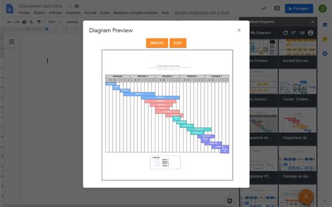 Diagramme De Gantt En Ligne