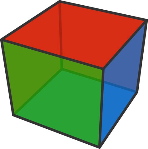 discrete mathematics - How many distinct ways can a cube have $1$ green face, $2$ blue faces and ...