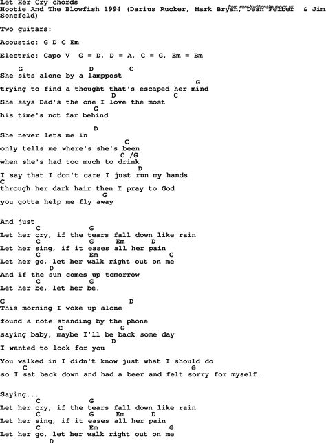 Song lyrics with guitar chords for Let Her Cry