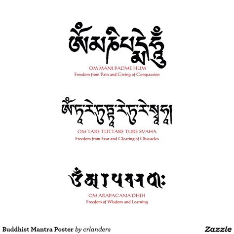 buddhist sanskrit mantras – buddhist sanskrit symbols – Brapp