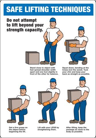 Safe Lifting Techniques Safety Sign MGNF512