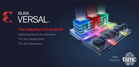 Xilinx unveils Versal family of Adaptive Compute Acceleration Platform ...