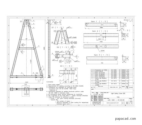 How To Build A Portable Gantry Crane - Design Talk