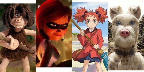 8 Best Animated Movies of 2018 - Top Cartoon Films of the Year