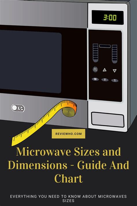 Microwave Sizes And Dimensions - The Definitive Guide 2020 | Reviewho ...