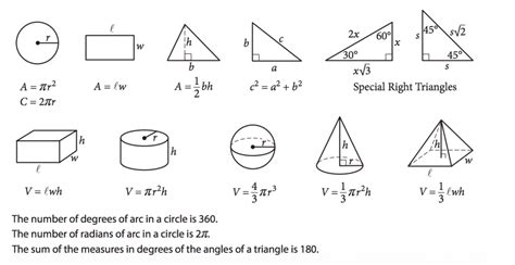 Sat Formula Sheet 2019