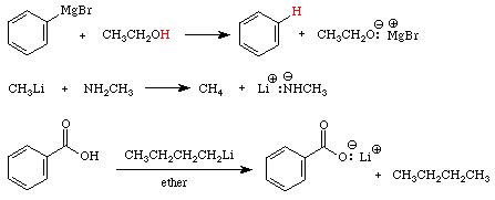 Organometallic Reagents