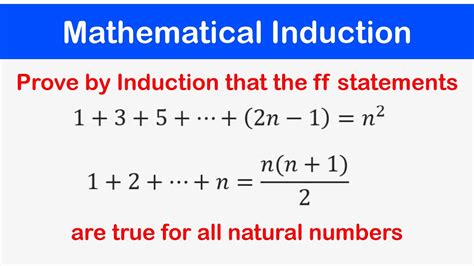 00a - Mathematical Induction Problems - Introduction - YouTube