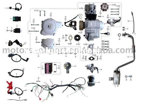 Understanding the 125cc Chinese ATV Parts Diagram: A Comprehensive Guide