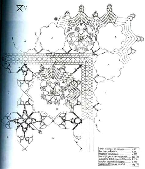 ergahandmade: Crochet Tablecloth + Diagram Rectangular or Square? Crochet Stitches Free, Crochet ...