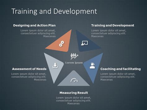 Training & Development 1 PowerPoint Template