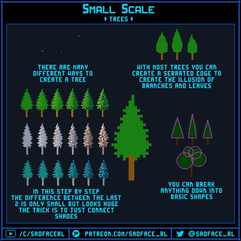 Small Scale Pixel Art Tutorial - Trees by SadfaceRL on DeviantArt