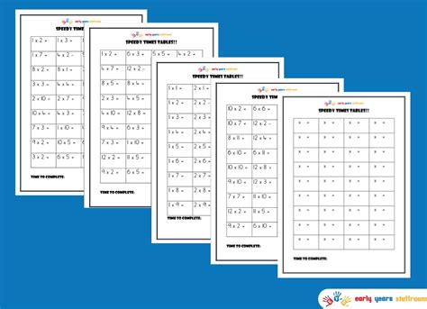 Times Tables Worksheets - Homeschool | Download Resource