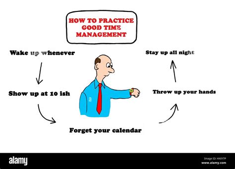 Time Management Pictures Funny