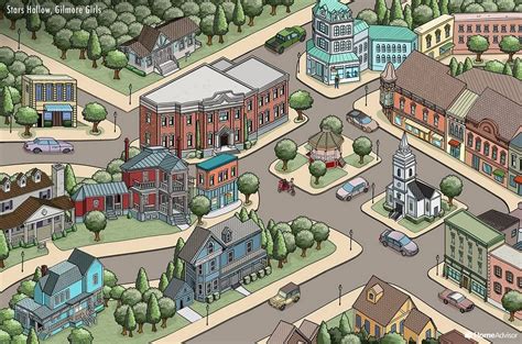 An illustrated map of Stars Hollow : r/GilmoreGirls