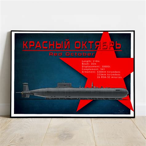 "red october" submarine profile - Russia / URSS - 800 Tonnes