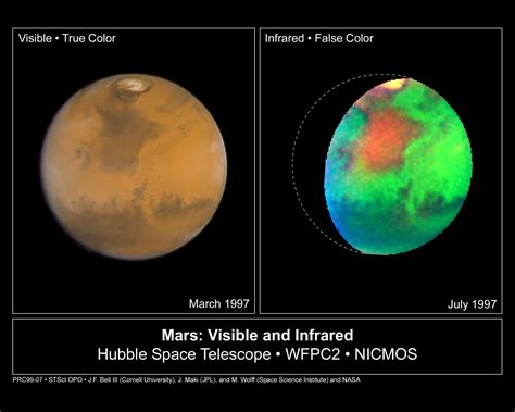 Hubble Space Telescope Images of Mars