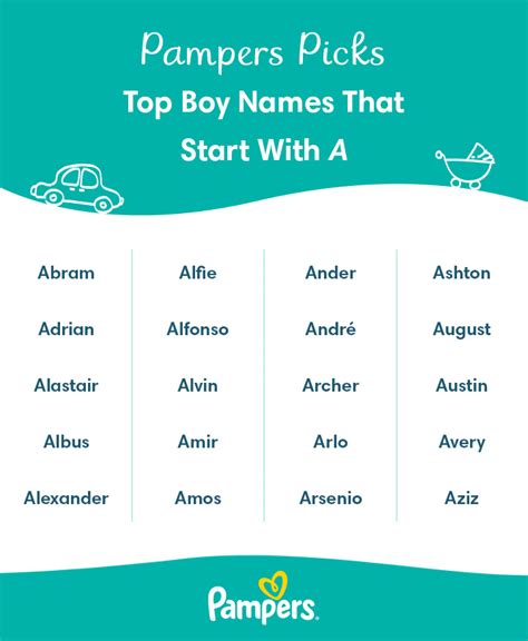 Cute Names For Boys