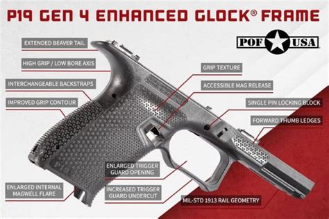 POF USA SHOWS OFF NEW P19 GEN4 ENHANCED GLOCK FRAME