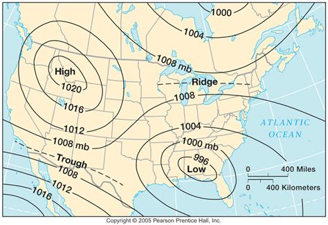 How does weather forecasting utilize statistics and probability? | Socratic