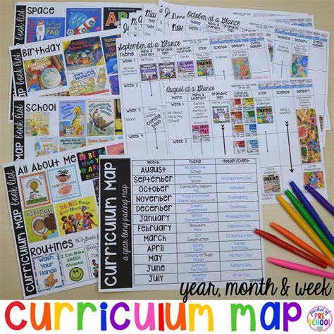 Curriculum Map (Preschool, Pre-K, and Kindergarten) for the whole year! Year plan, month plans ...