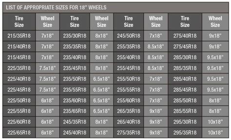 Tire-Sizes-18 – Rim Ringz