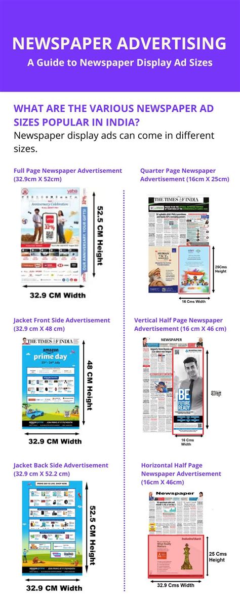 Newspaper Advertising: A Guide to Newspaper Display Ad Sizes ...