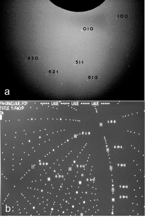 Laue pattern of a single grain of FeCrP, which consists of two distinct ...