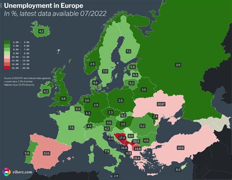 Unemployment rates in Europe, by country, latest data for 2022 • viborc.com