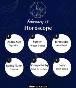 February 18 Zodiac: Birthday, Personality, & More (A Guide)