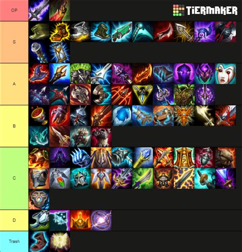 LOL items Tier List (Community Rankings) - TierMaker